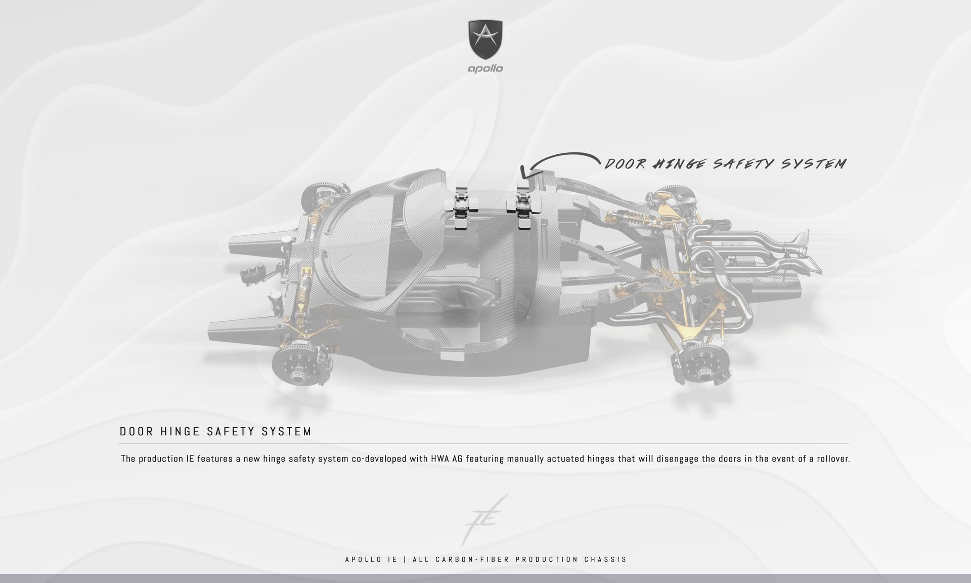 Apollo IE Production 6 Apollo Commences Production Of Its Crazy-Looking IE Hypercar