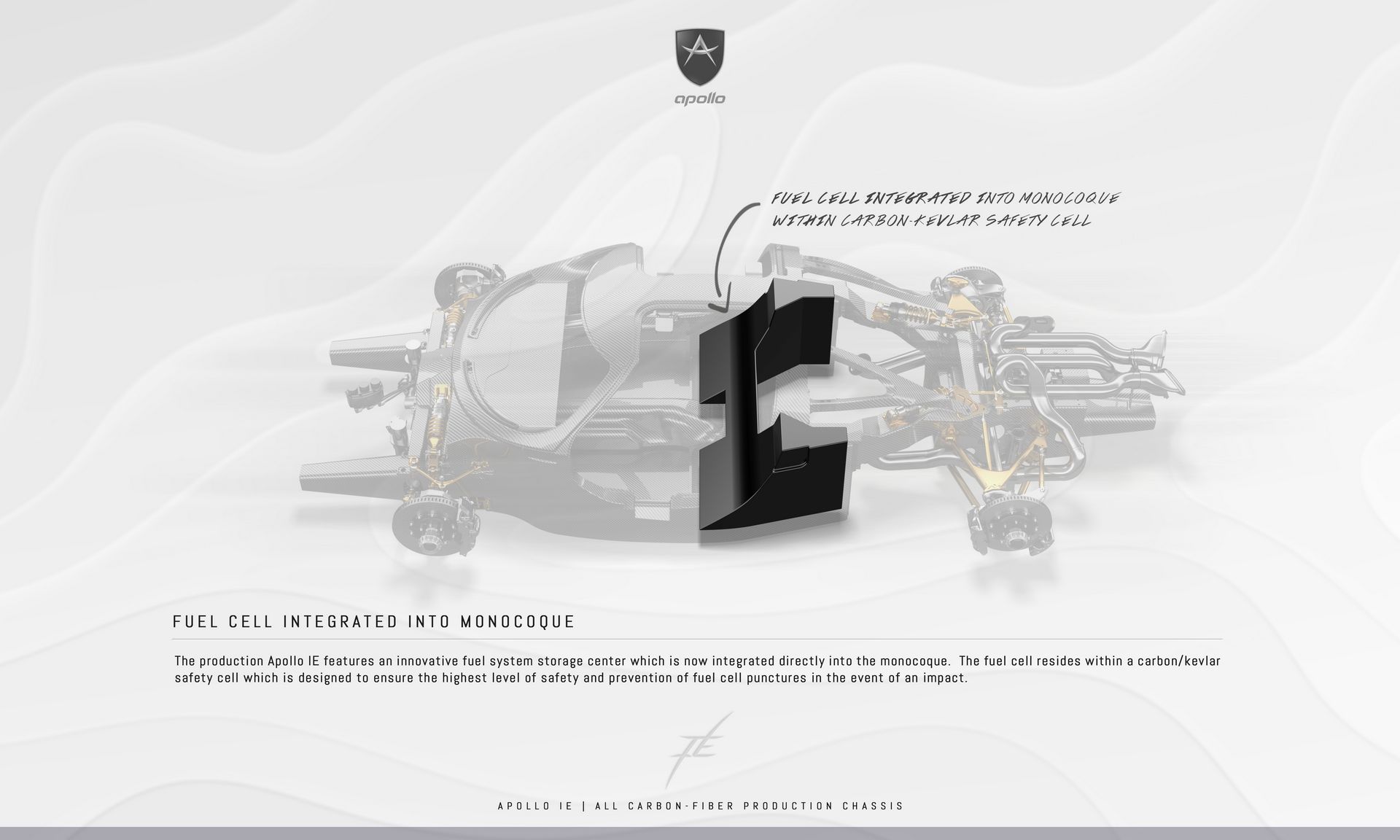 Apollo IE Production 5 Apollo Commences Production Of Its Crazy-Looking IE Hypercar