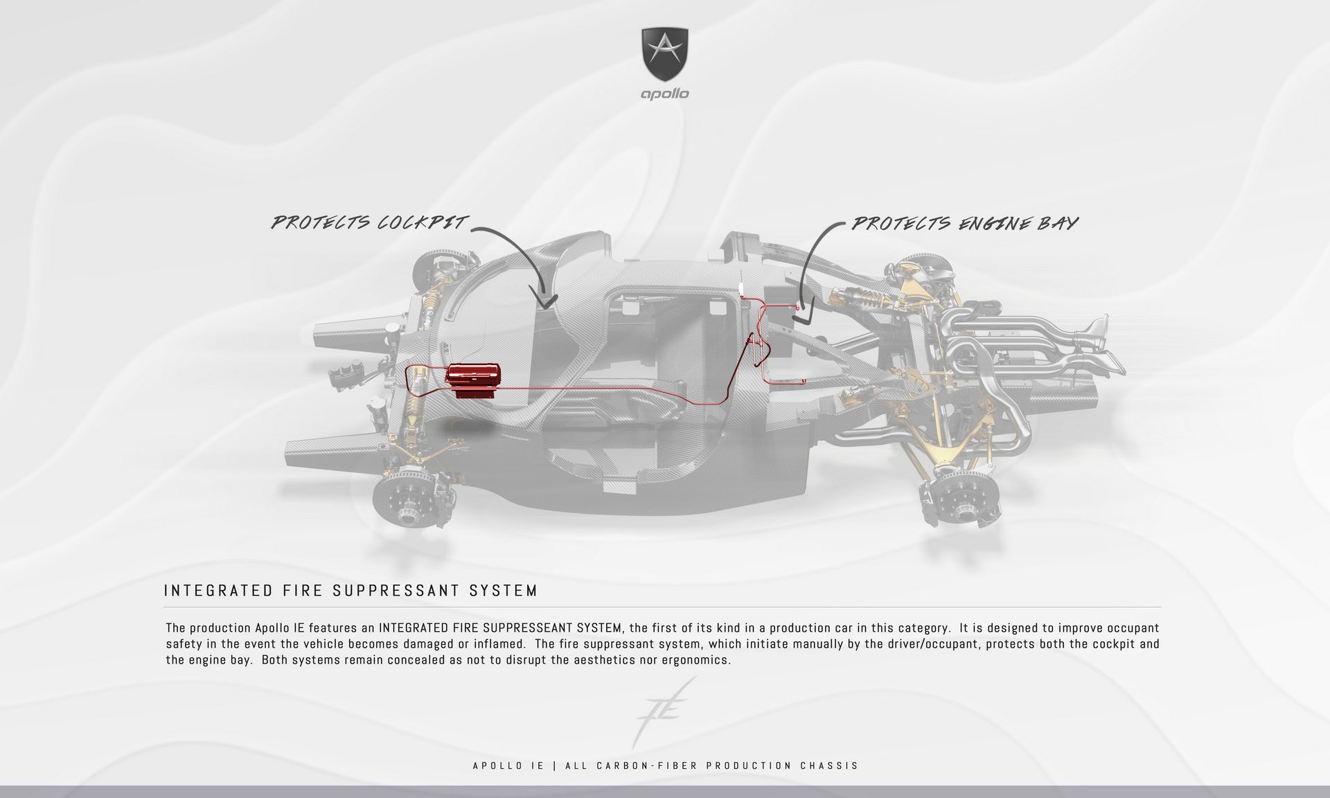 Apollo IE Production 3 Apollo Commences Production Of Its Crazy-Looking IE Hypercar