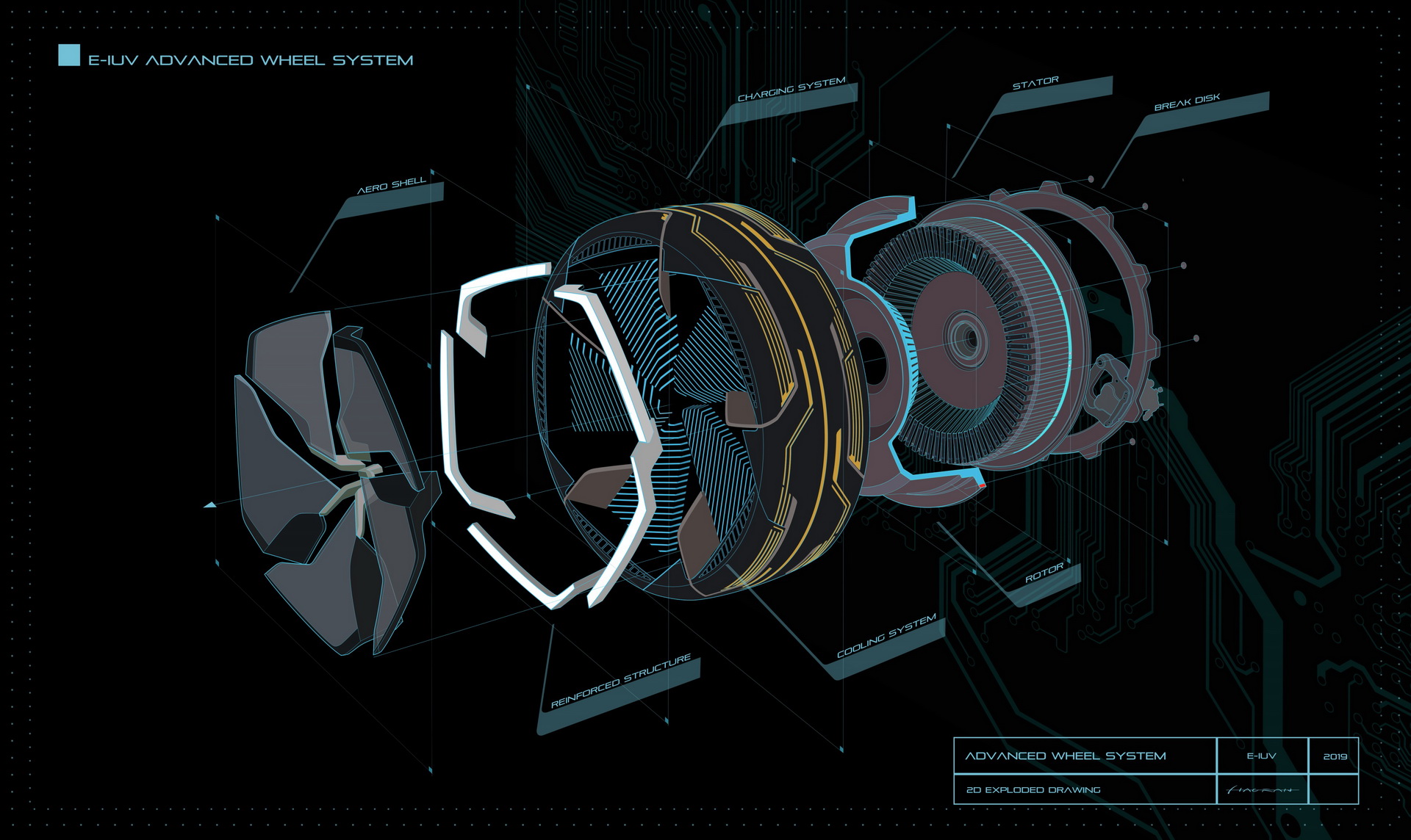 exeed e-iuv design concept 3 Exeed E-IUV Design Concept Looks A Bit Too Far Into The Future