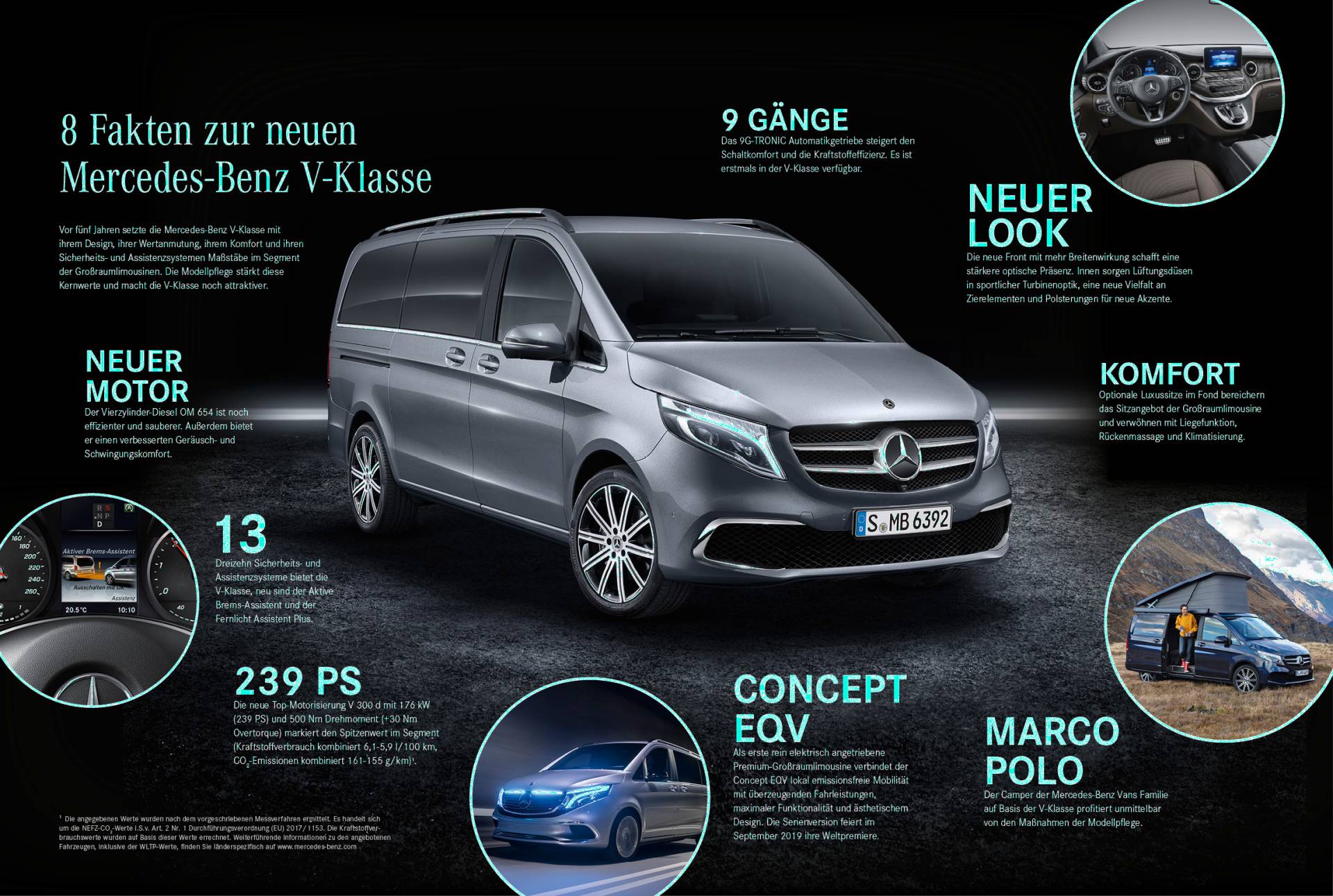2019 Mercedes-Benz V-Class facelift 142 2019 V-Class: The Mercedes Of Minivans Reveals Updates In Mega Gallery