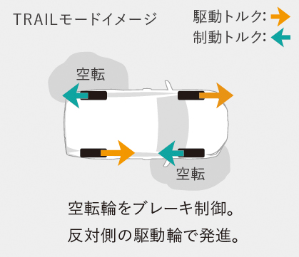 Print Japan’s 2019 Toyota RAV4 Debuts With 2.0L Gasoline Four, 2.5L Hybrid