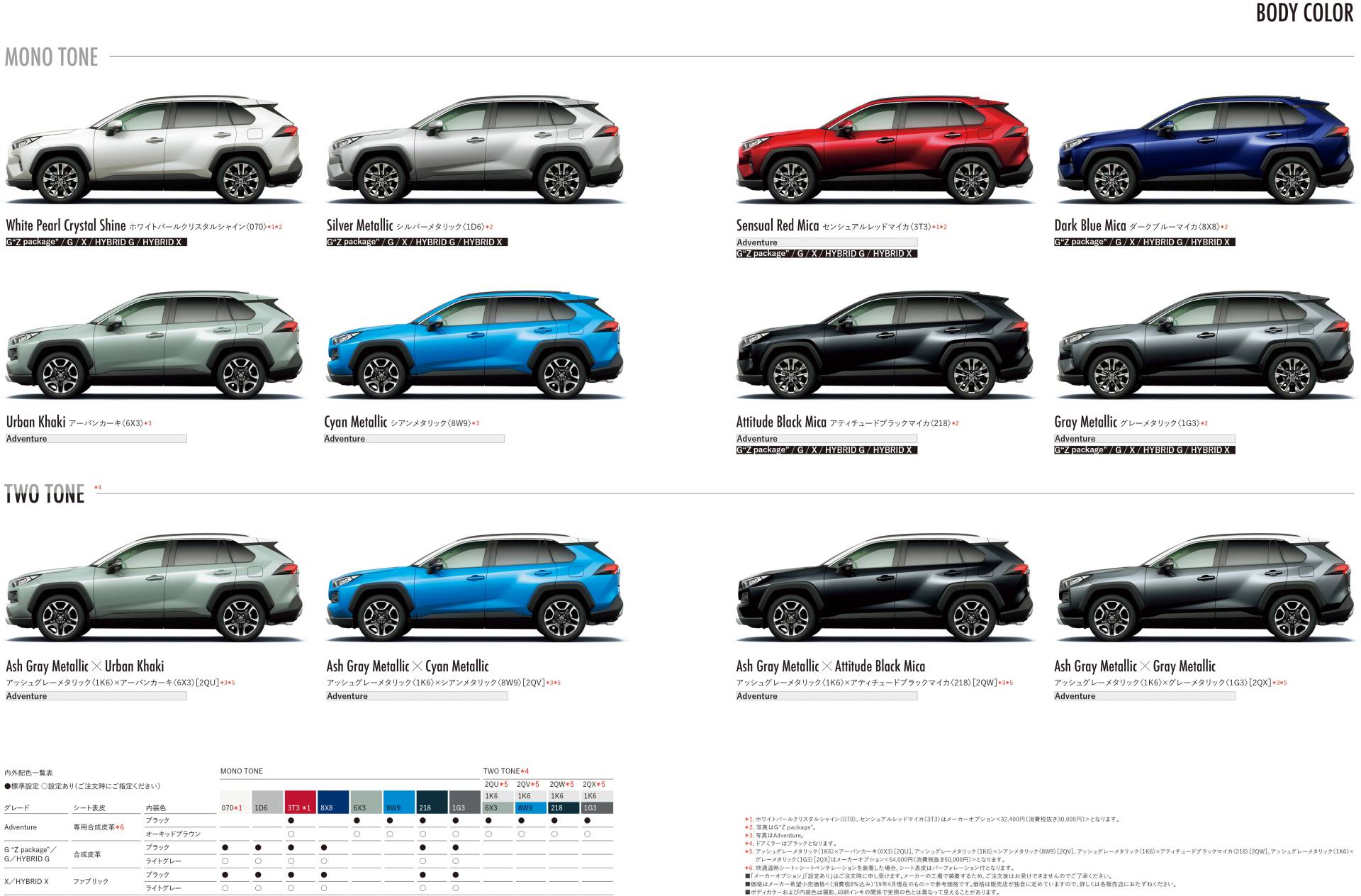 2019 Toyota RAV4 Japanese-spec 55 Japan’s 2019 Toyota RAV4 Debuts With 2.0L Gasoline Four, 2.5L Hybrid