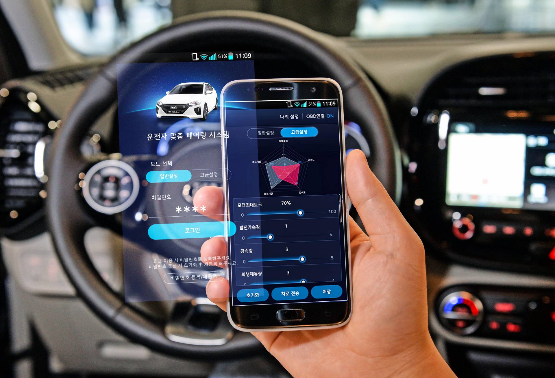 Hyundai smartphone-based EV performance control 1 Hyundai And Kia Will Allow Users To Adjust Future EVs’ Settings Via Smartphone