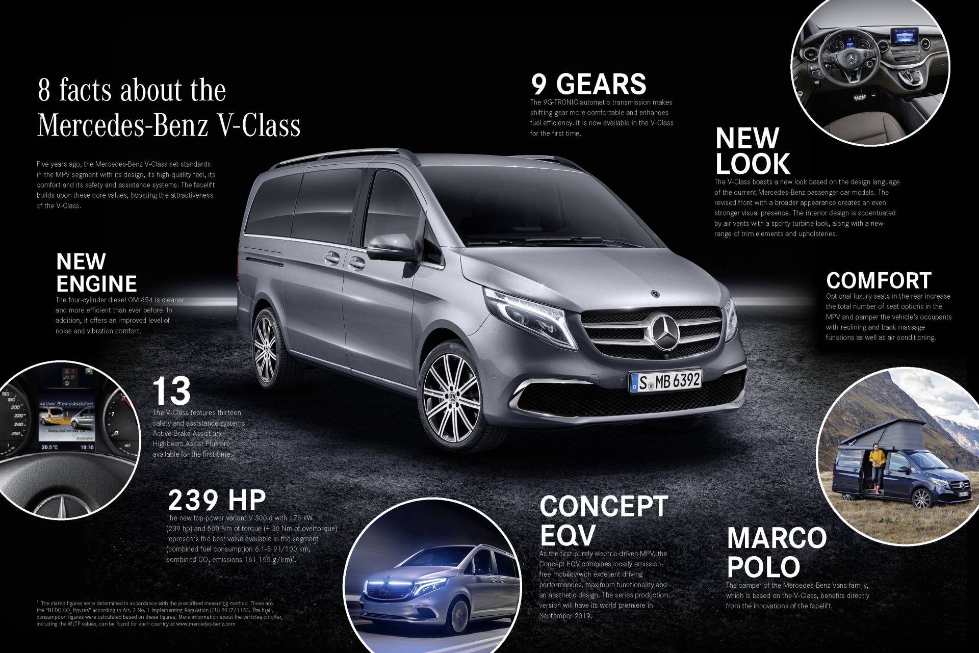 2019 Mercedes-Benz V-Class facelift 143 2019 V-Class: The Mercedes Of Minivans Reveals Updates In Mega Gallery