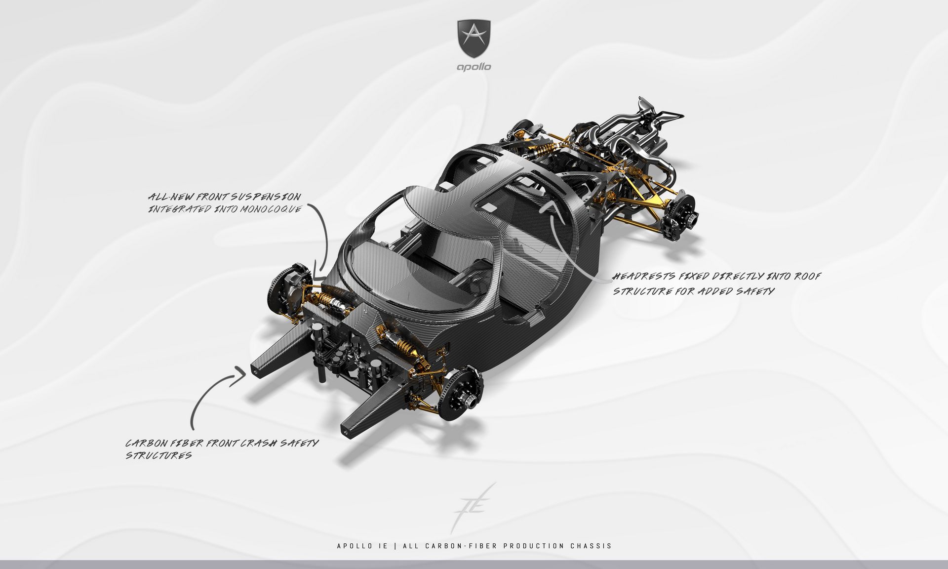 Apollo IE Production 4 Apollo Commences Production Of Its Crazy-Looking IE Hypercar