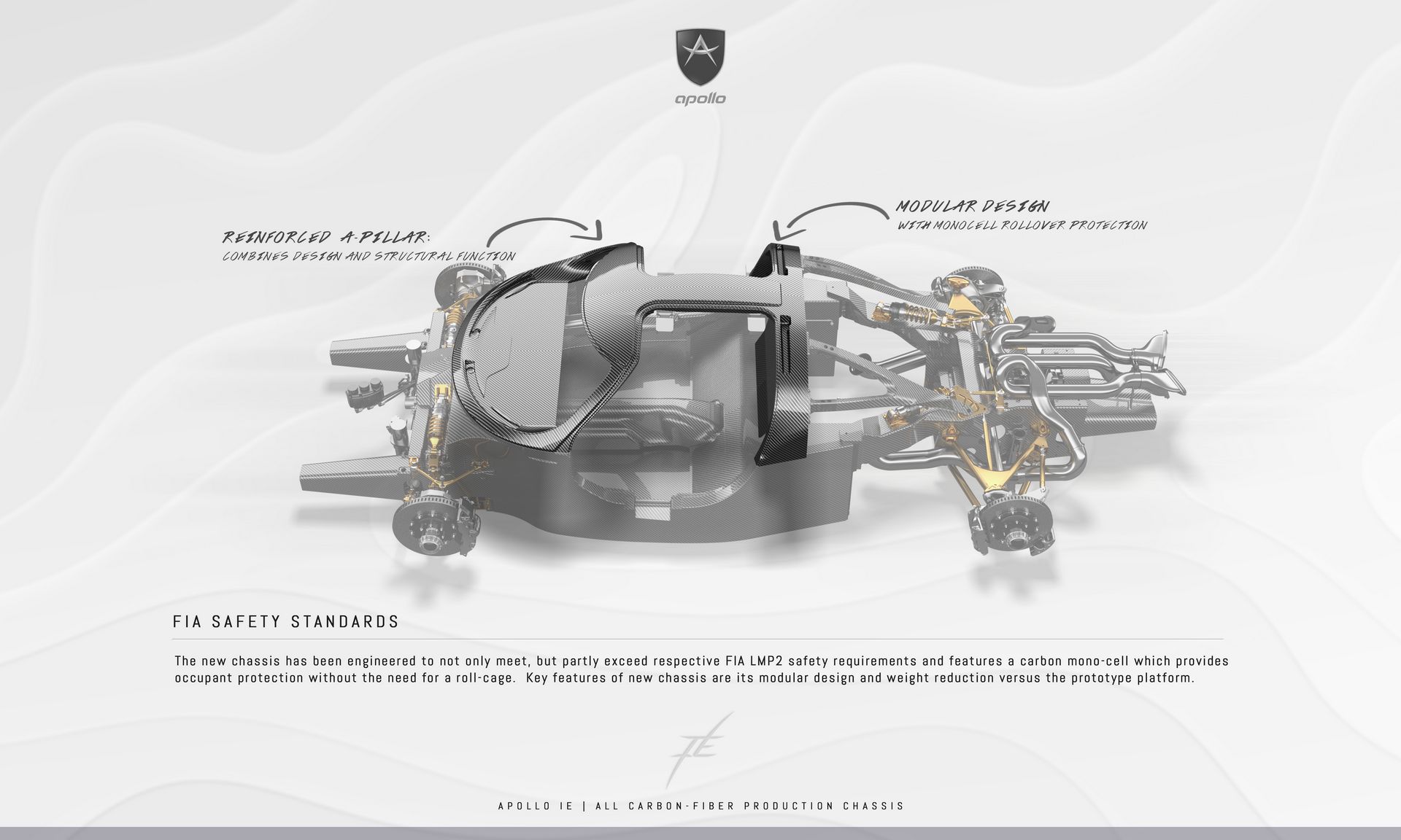 Apollo IE Production 2 Apollo Commences Production Of Its Crazy-Looking IE Hypercar