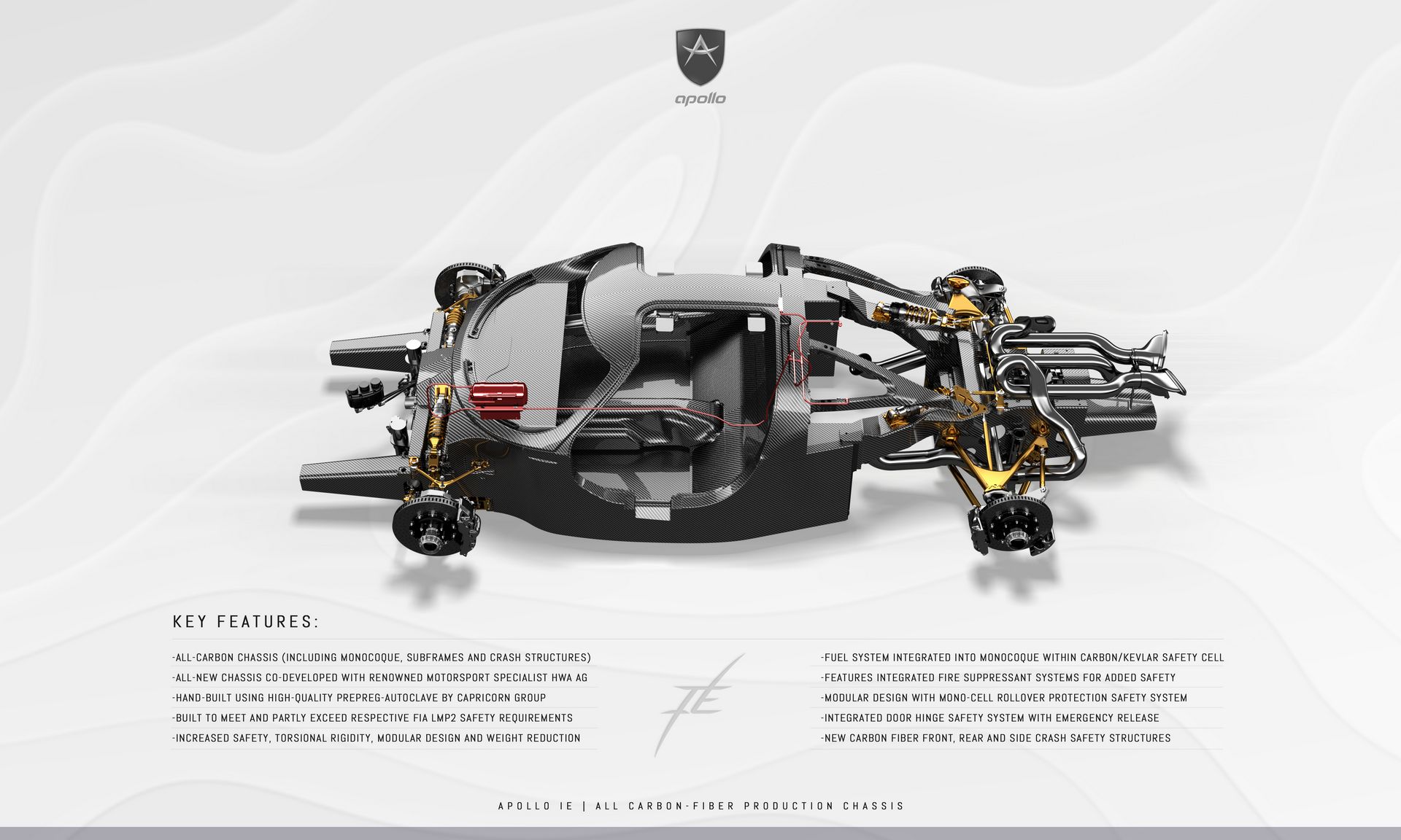 Apollo IE Production 1 Apollo Commences Production Of Its Crazy-Looking IE Hypercar
