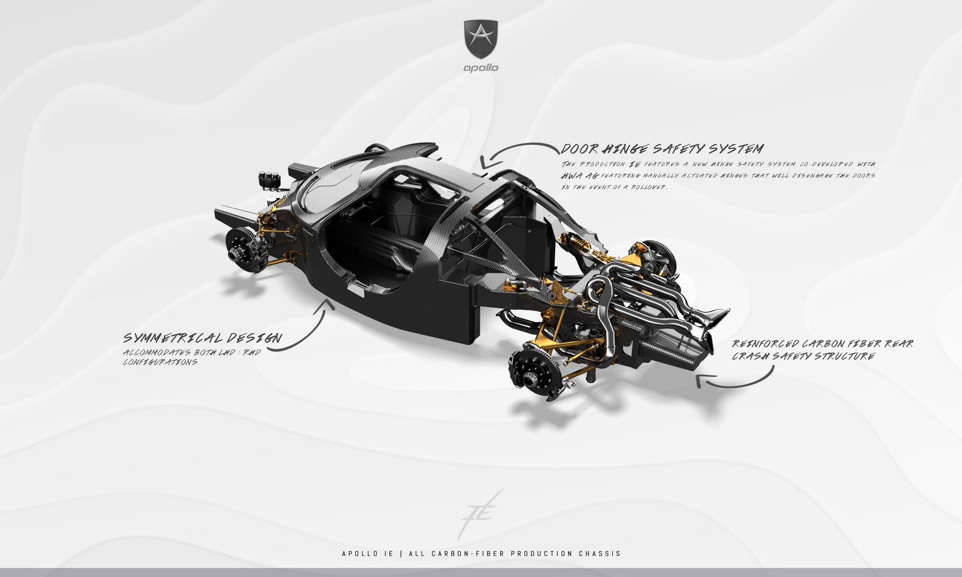 Apollo IE Production 7 Apollo Commences Production Of Its Crazy-Looking IE Hypercar