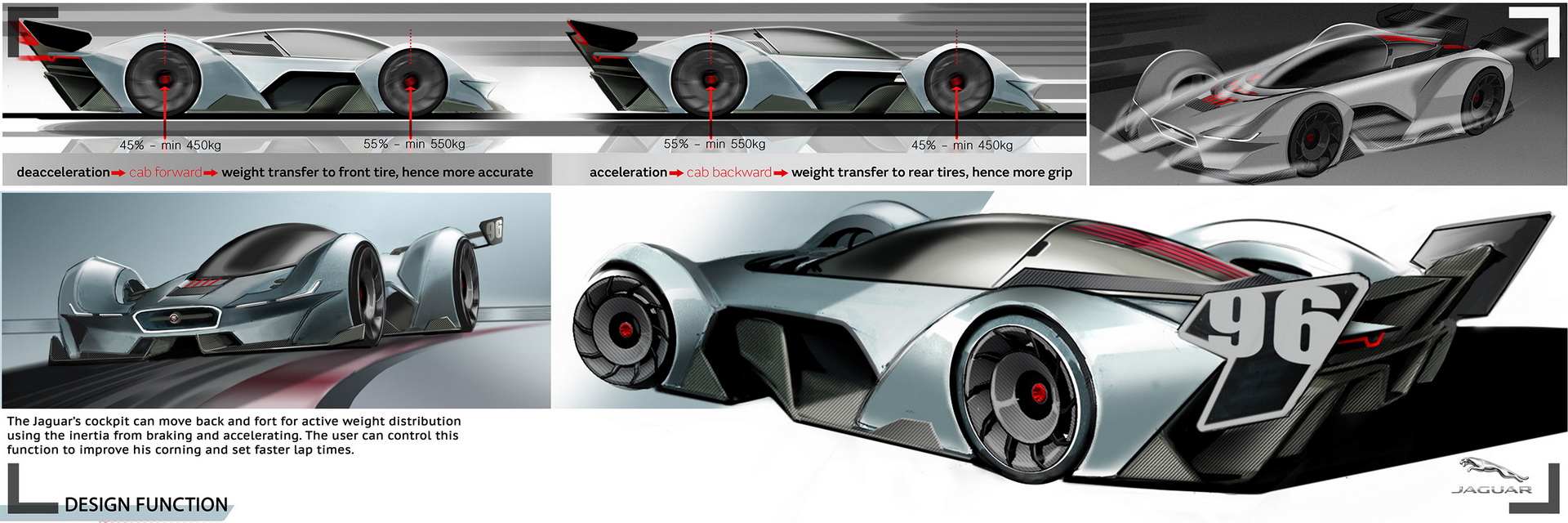 jaguar gt vision cx55 render 2 Jaguar C-X55 Concept Is Inspired By The Frame Of A Tennis Racket