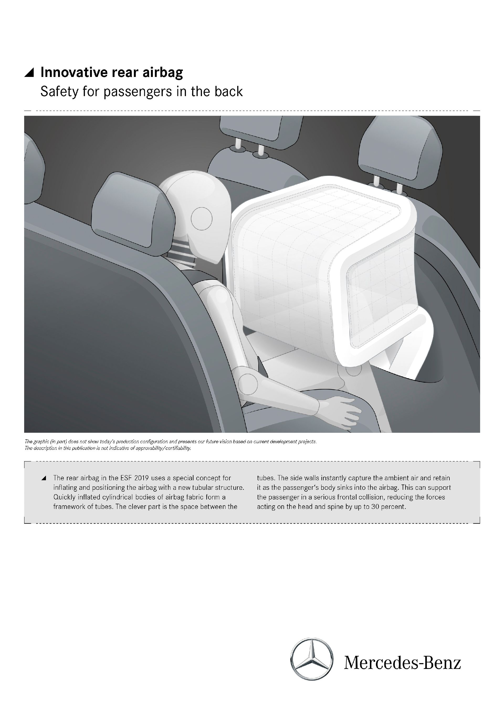 Das Experimental-Sicherheits-Fahrzeug (ESF) 2019
The Experimental Safety Vehicle (ESF) 2019 Mercedes’ New Experimental Safety Vehicle Points Towards The Future