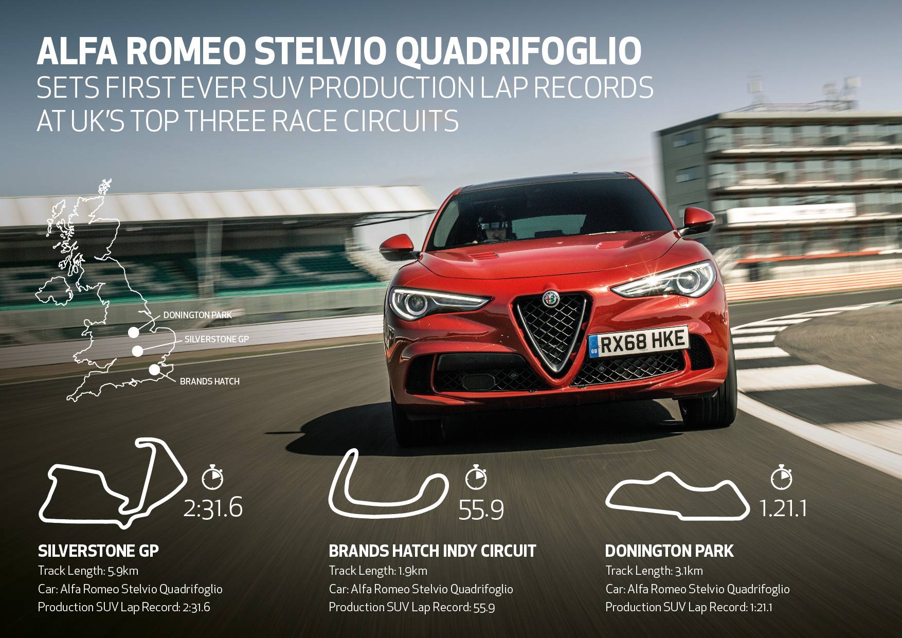 Alfa Romeo Stelvio Quadrifoglio lap records on UK circuits Watch Alfa Romeo Stelvio Quadrifoglio Set Lap Records On Three Iconic UK Circuits