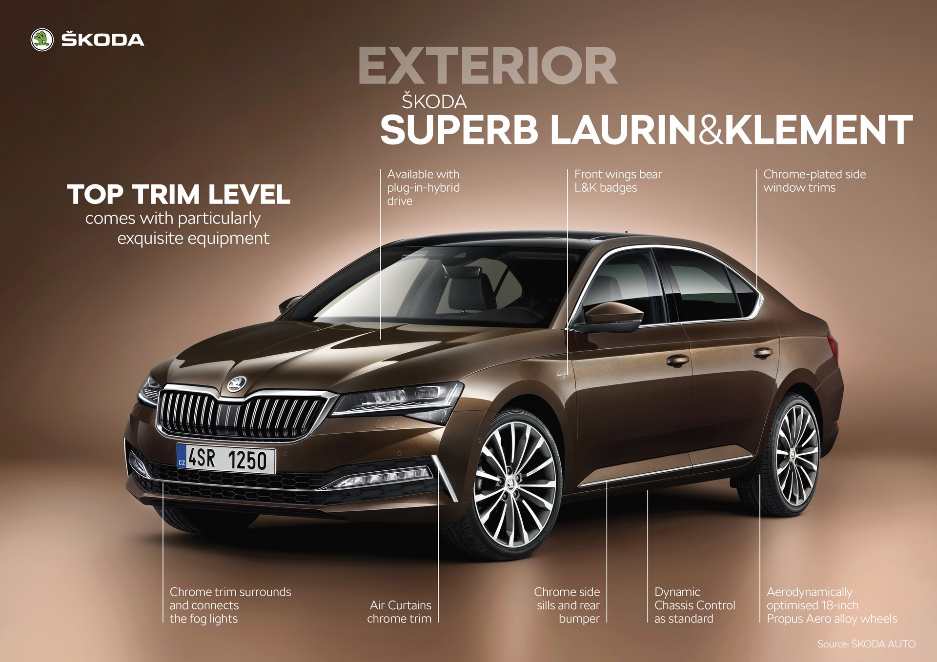 Skoda Superb Priced From £24,655 In The UK, PHEV To Launch Next Year |