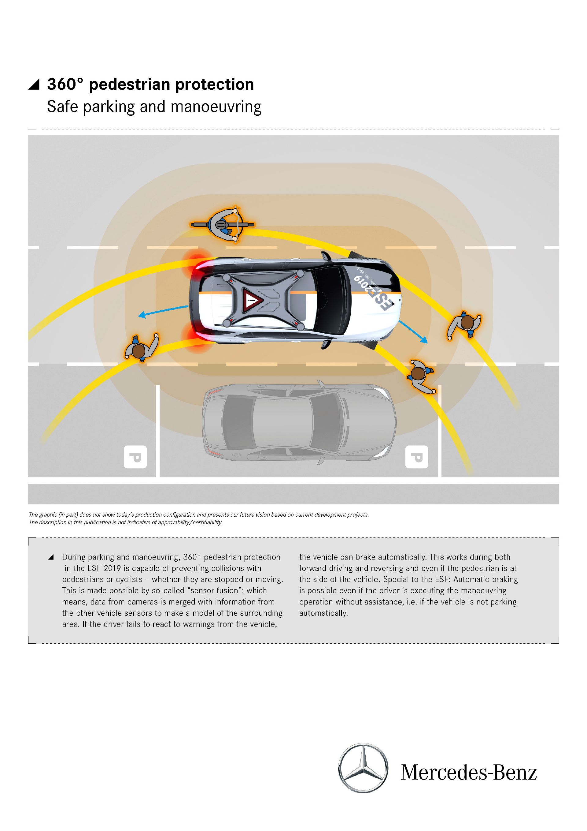 Das Experimental-Sicherheits-Fahrzeug (ESF) 2019
The Experimental Safety Vehicle (ESF) 2019 Mercedes’ New Experimental Safety Vehicle Points Towards The Future