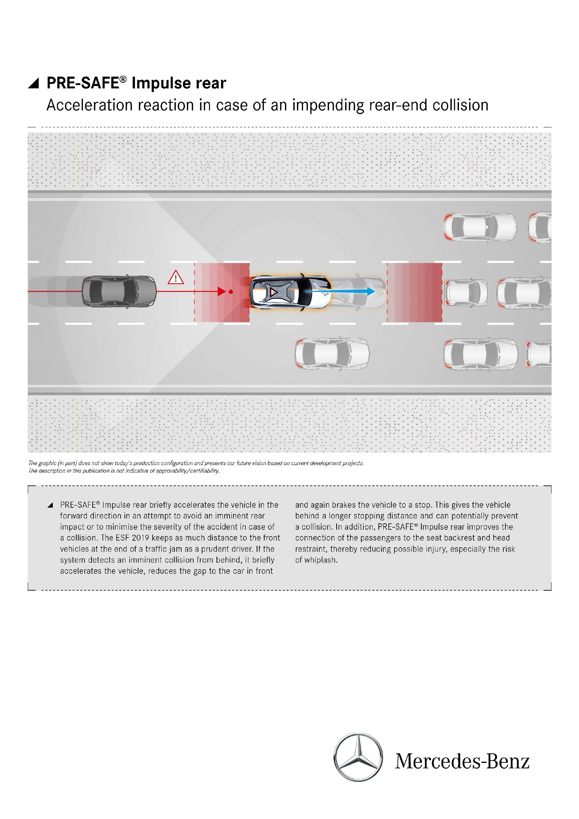 Das Experimental-Sicherheits-Fahrzeug (ESF) 2019
The Experimental Safety Vehicle (ESF) 2019 Mercedes’ New Experimental Safety Vehicle Points Towards The Future