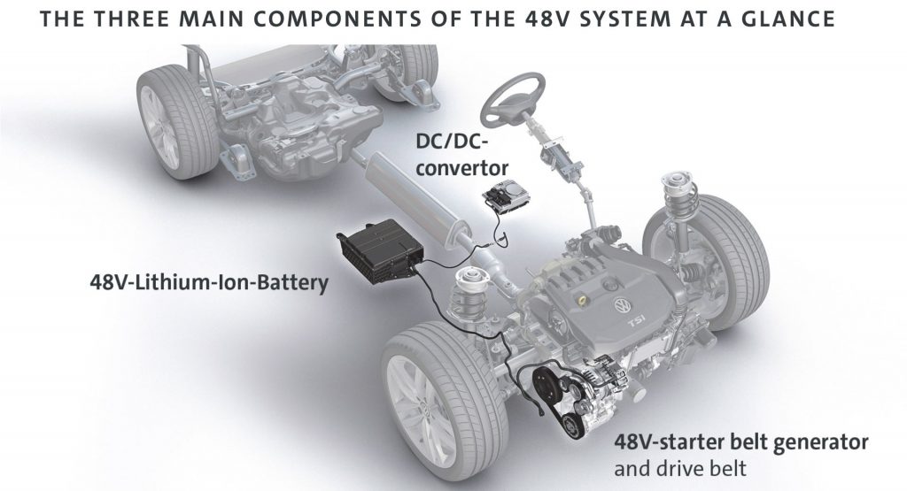 2020 VW Golf Mild Hybrid System Revealed