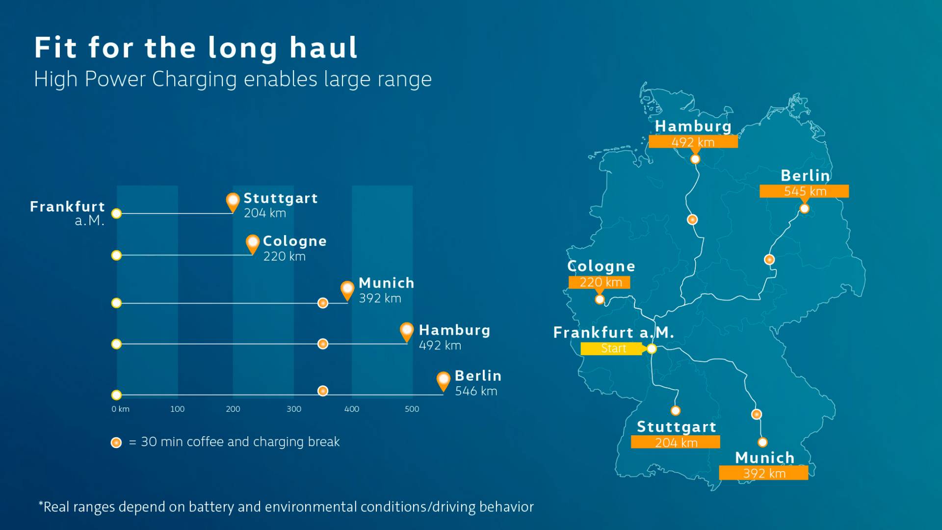 VW Promises To Install 36,000 EV Charging Points In Europe By 2025