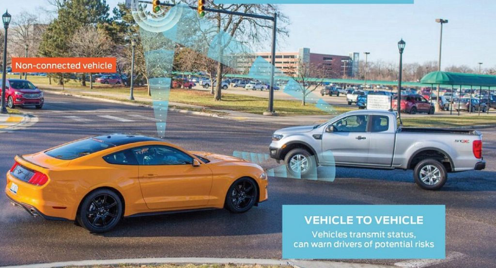  Ford Develops New Tech That Allows Smartphones To Communicate With Cars