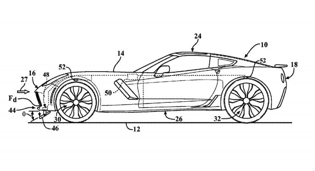 Mid-Engine C8 Corvette Could Get Trick Active Aero System