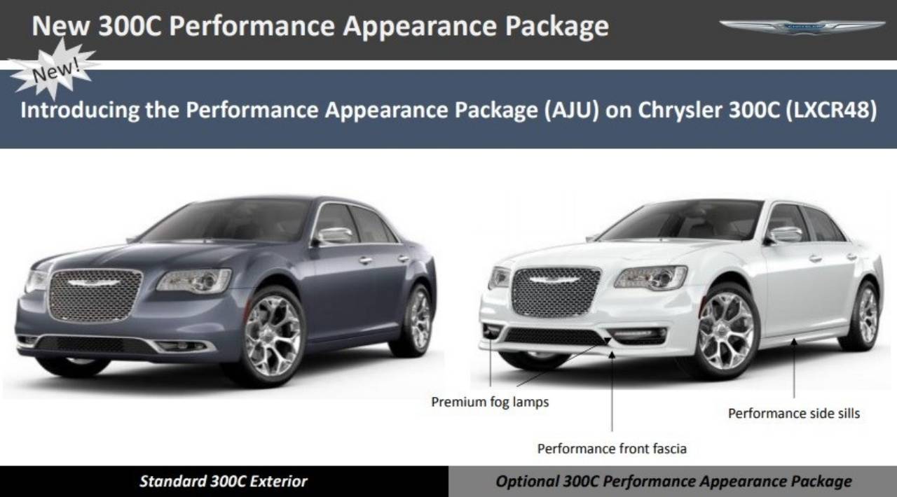 Chrysler 300 vs 300C: What Are the Differences?