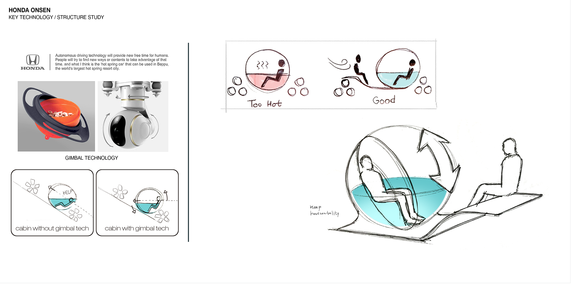 Honda City Car Lets You Take A Hot Bath And Relax While Being Driven Around