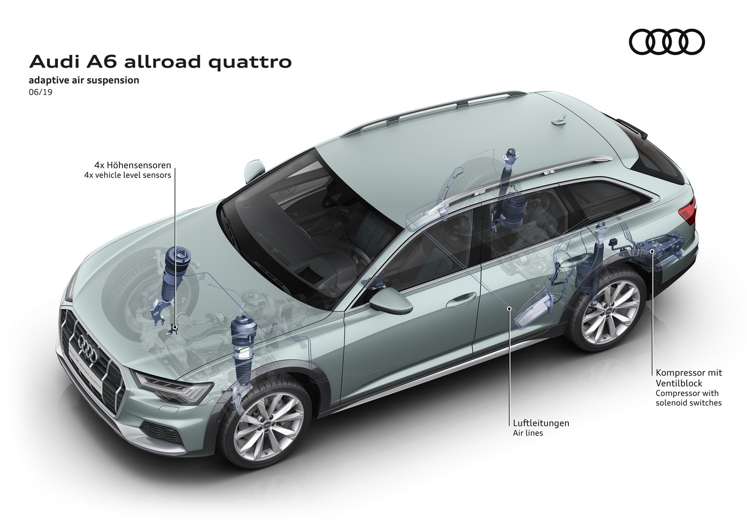 2020 Audi A6 Allroad Unveiled With Increased Versatility, Off-Road Prowess