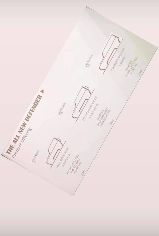 2020 Land Rover Defender Specs Revealed, Will Come With Three Body Styles, Six Engines