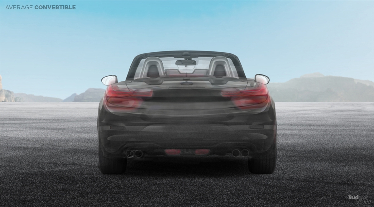 These Are The “Average” Front And Rear Ends Of Seven Popular Car Types