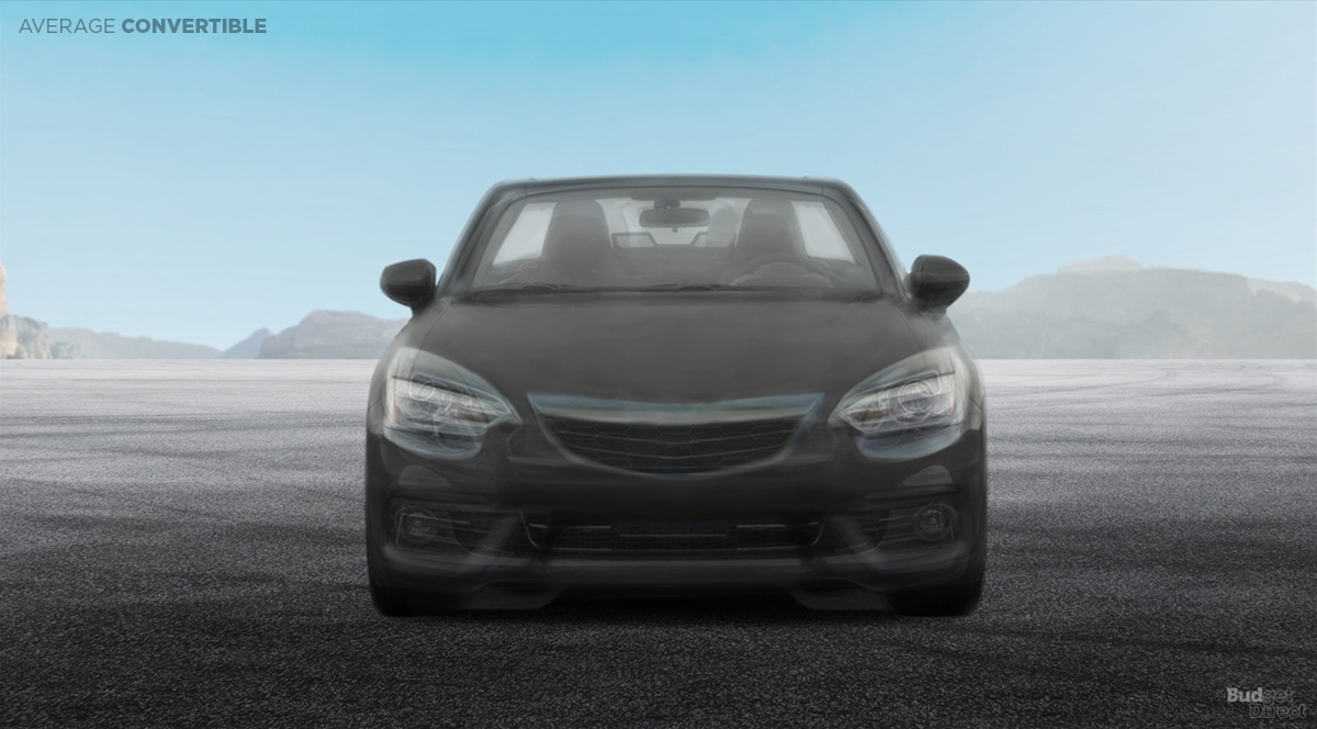 These Are The “Average” Front And Rear Ends Of Seven Popular Car Types