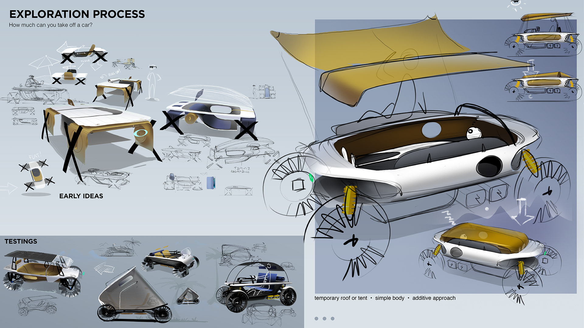 Land Rover Back Packer Concept Is A Lunar Rover For Earth