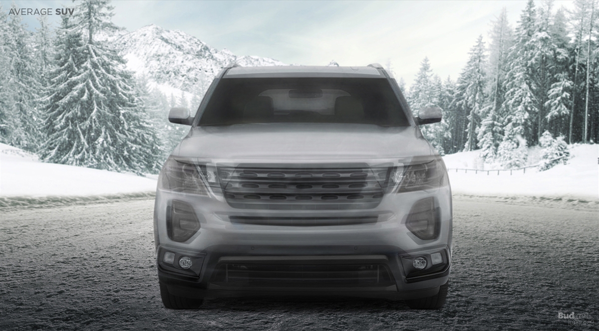 These Are The “Average” Front And Rear Ends Of Seven Popular Car Types