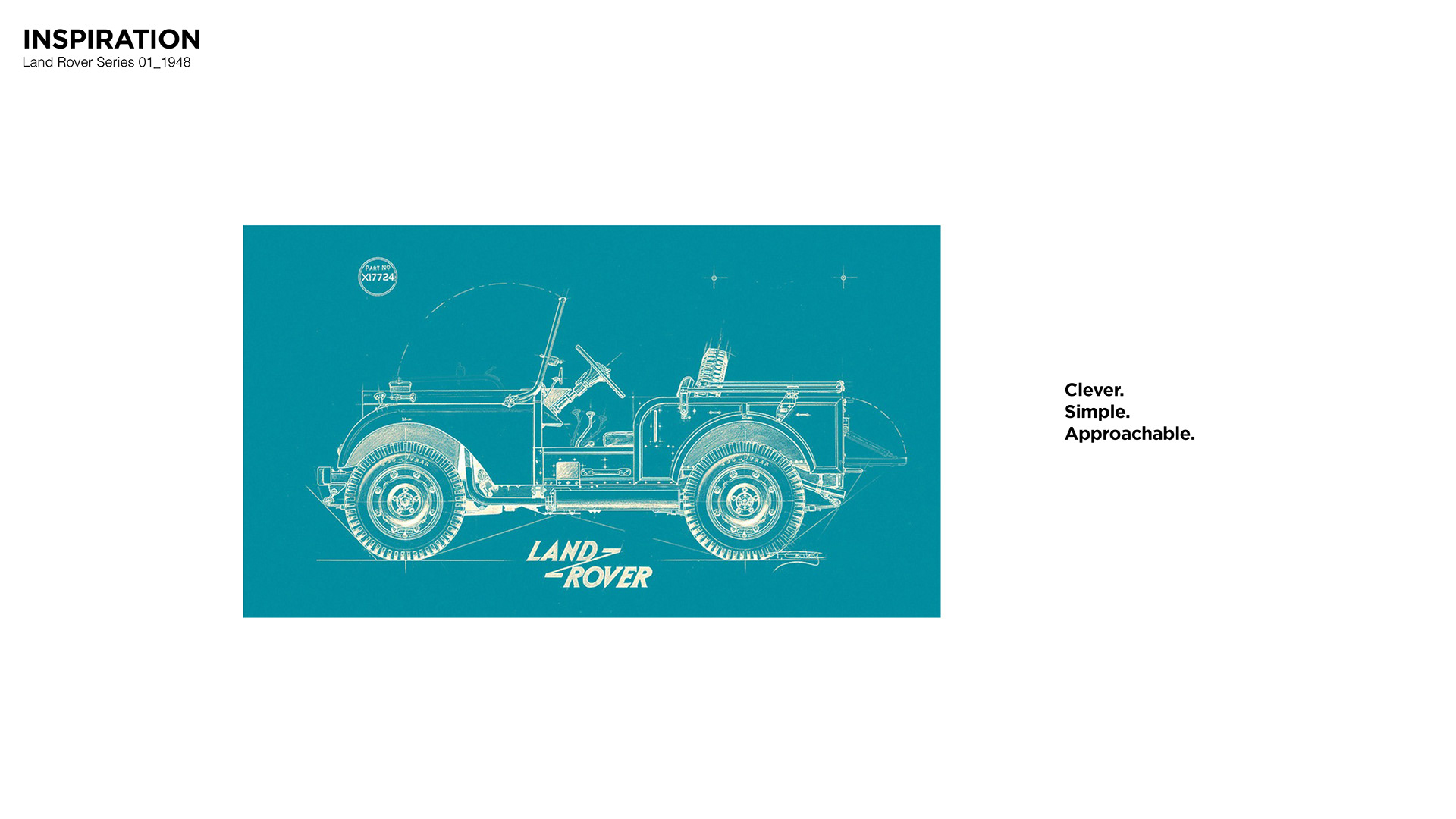 Land Rover Back Packer Concept Is A Lunar Rover For Earth