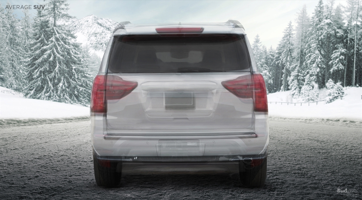 These Are The “Average” Front And Rear Ends Of Seven Popular Car Types