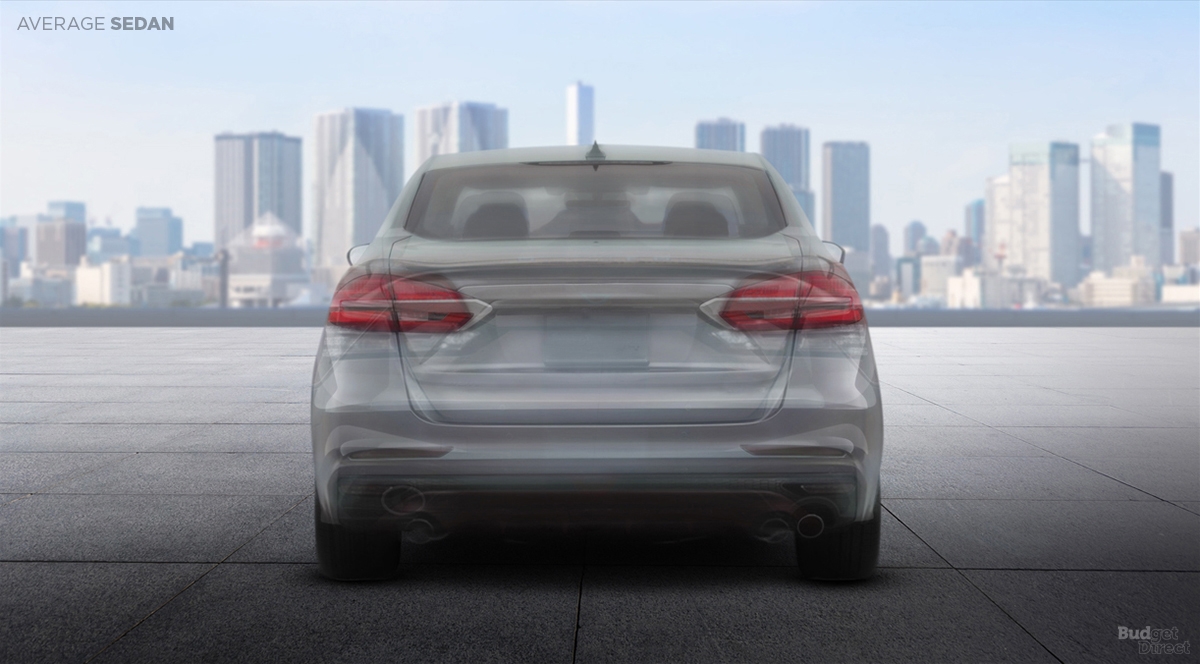 These Are The “Average” Front And Rear Ends Of Seven Popular Car Types