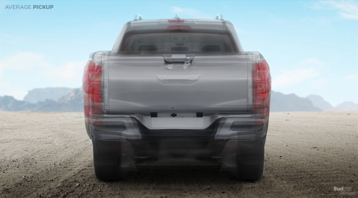 These Are The “Average” Front And Rear Ends Of Seven Popular Car Types