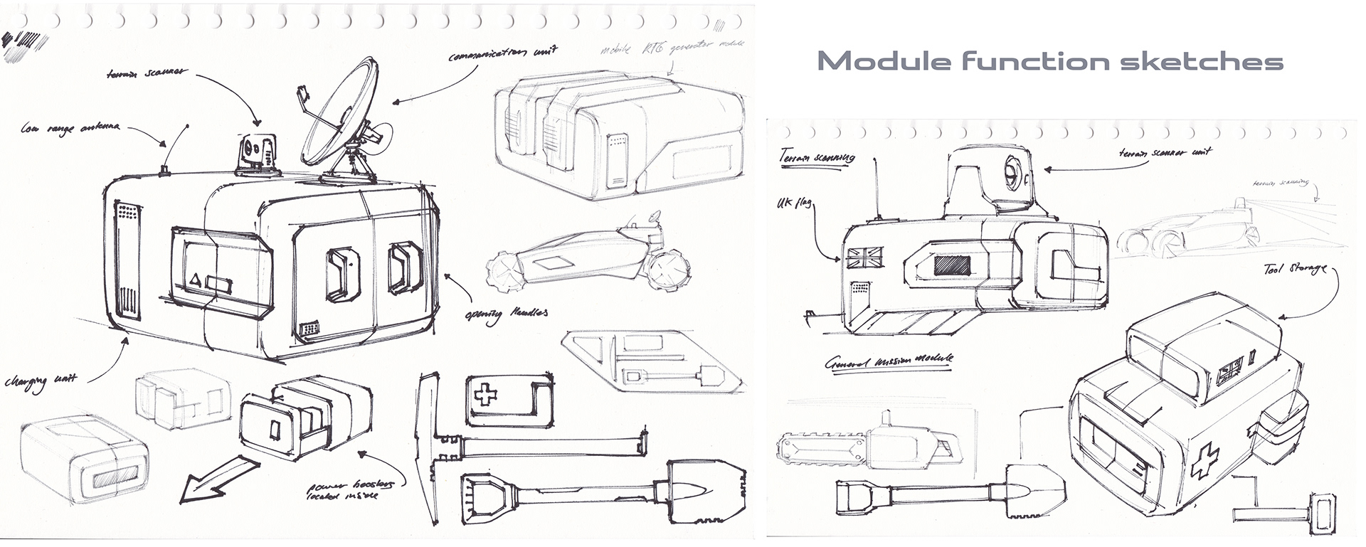 If Land Rover Built A Vehicle To Explore Mars, It Could Look Like This