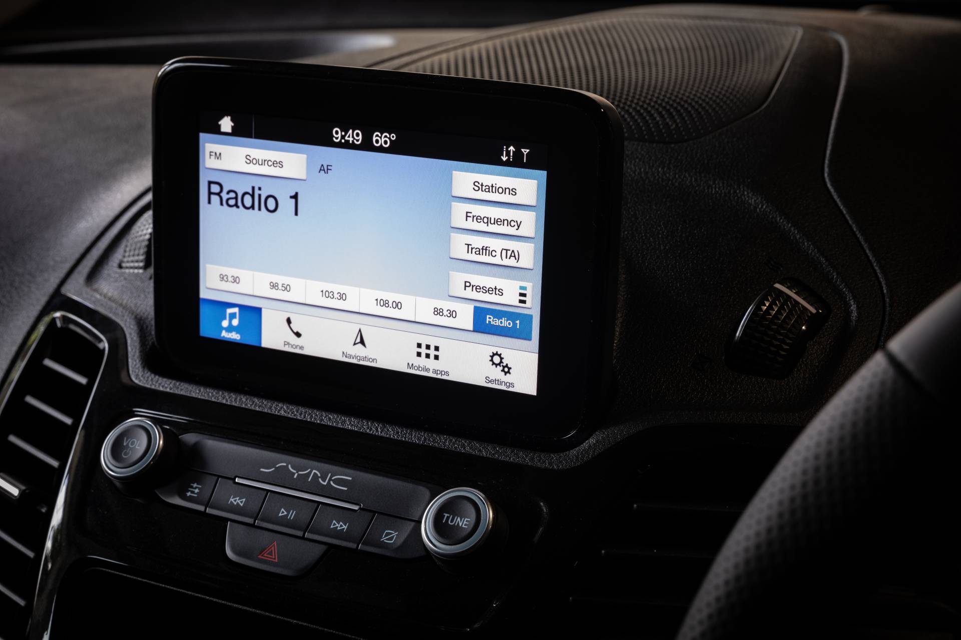 MS-RT Tuned Ford Transit Connect Fakes Power Like No Other Van