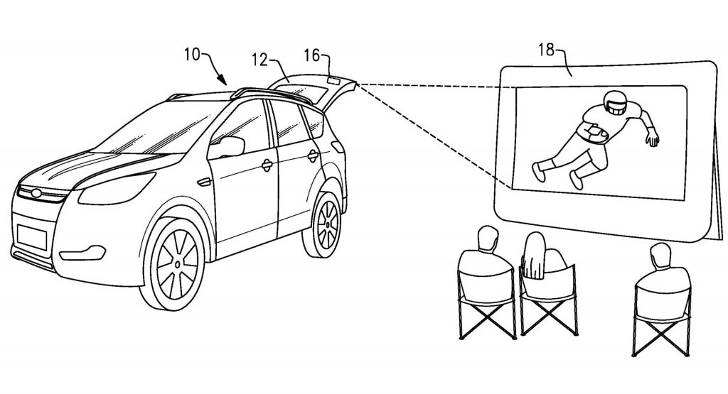 Ford Patents Bizarre Tech Featuring A Movie Projector In SUV Tailgate