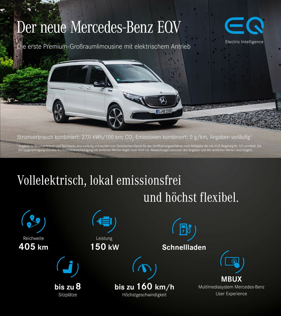 2020 Mercedes-Benz EQV Electric MPV Unveiled With 405 Km Range