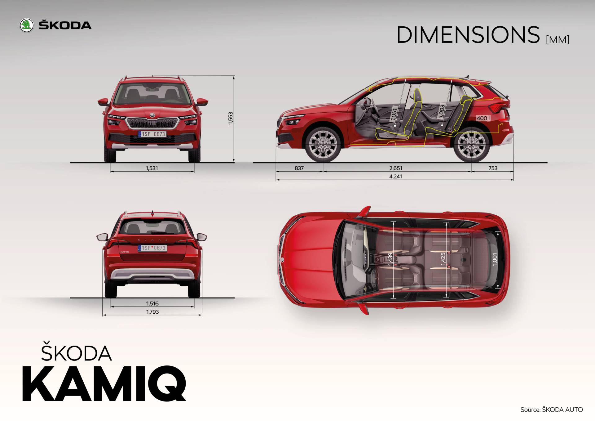 Scan Every Inch Of Skoda’s 2020 Kamiq In Mega Gallery