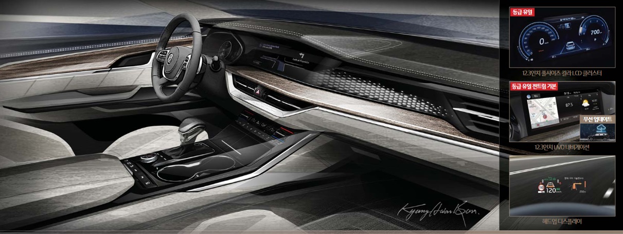 2020 Kia Mohave Reveals Stylish And Massively Upgraded Interior