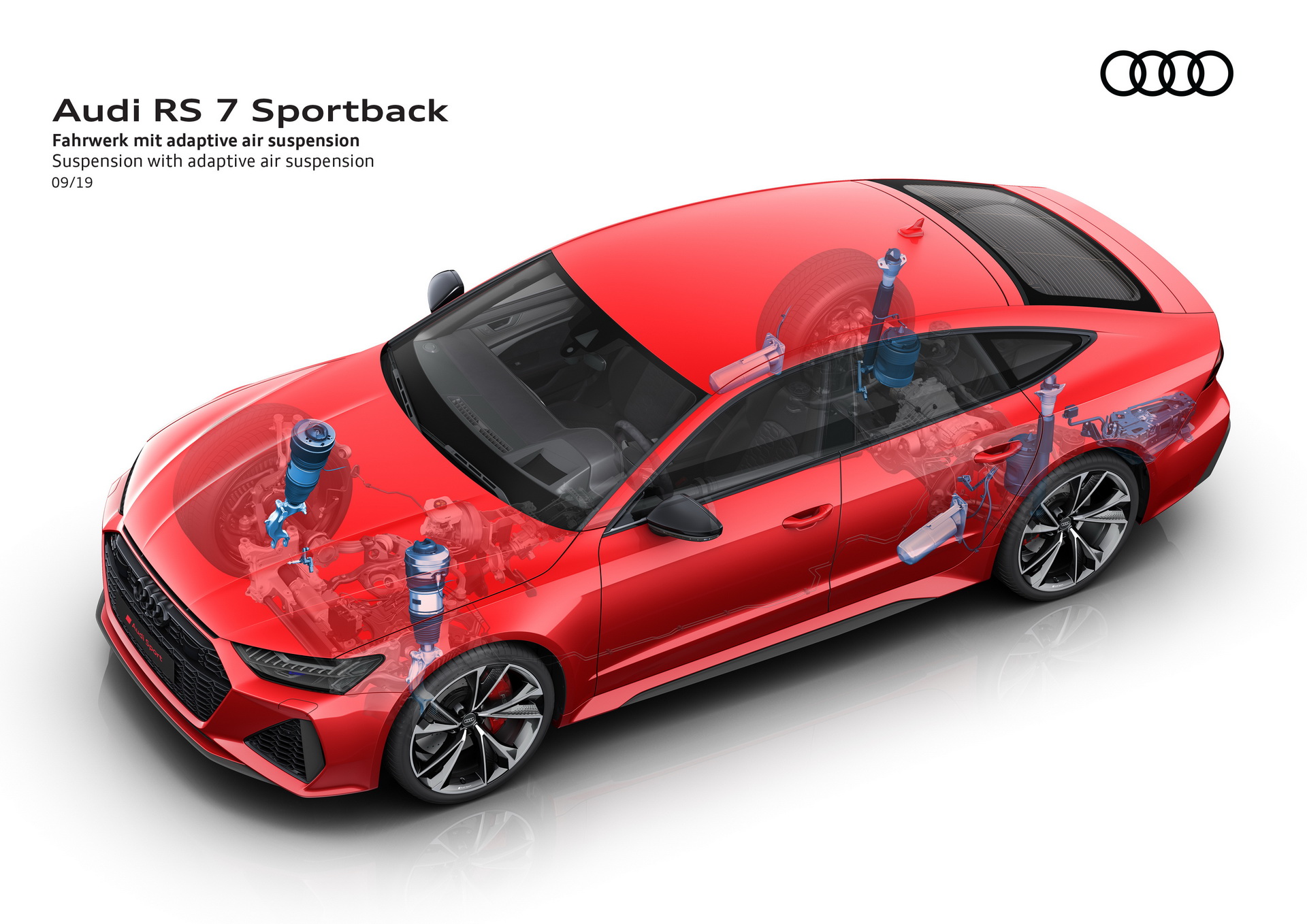 2020 Audi RS7 Sportback Detailed As Sales Launch In Europe