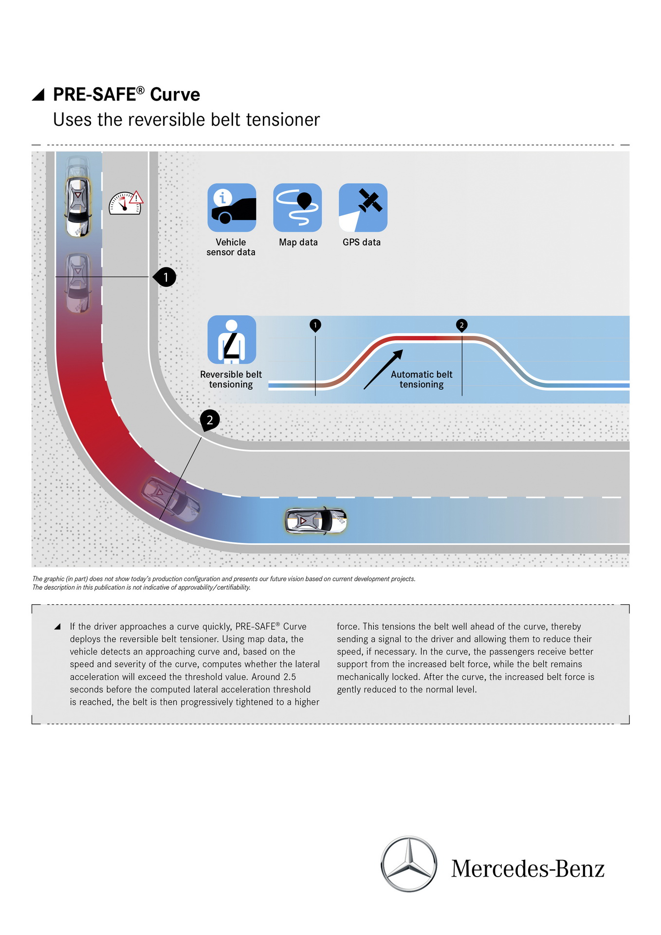 Mercedes’ New Experimental Safety Vehicle Is The World’s Most Clever GLE