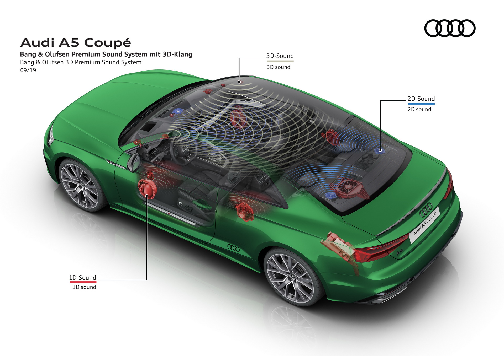 Audi Reveals Updated 2020 A5 Family, Including Diesel-Only S5 For Europe