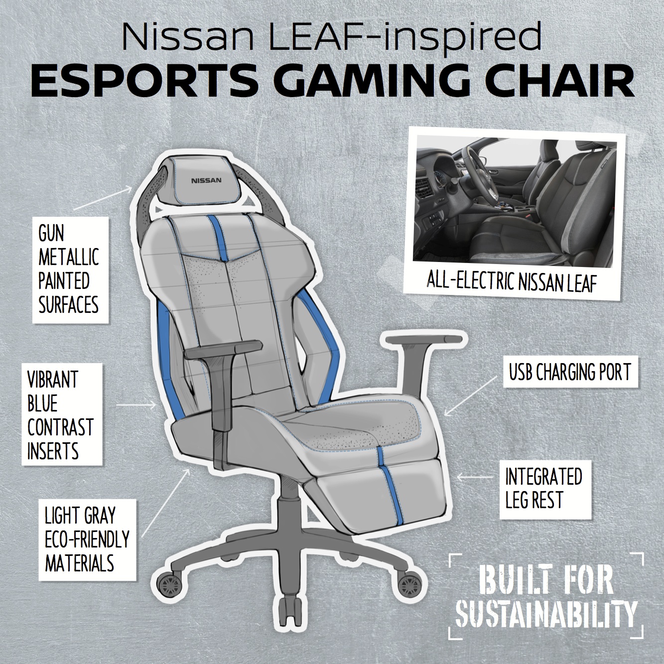 Nissan Teases GT-R NISMO, Leaf And Armada-Inspired eSports Gaming Chairs To Gauge Fans’ Reactions