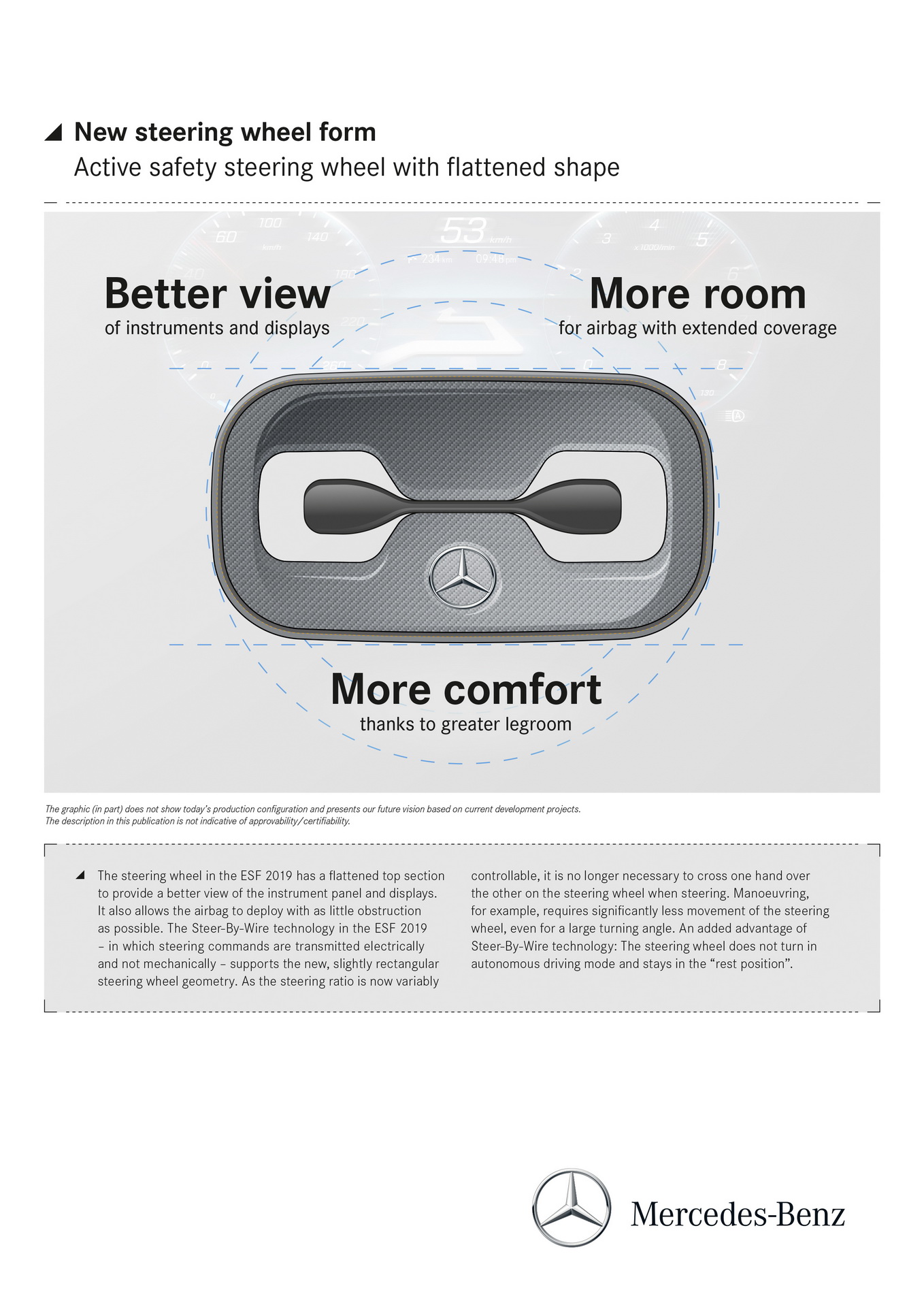 Mercedes’ New Experimental Safety Vehicle Is The World’s Most Clever GLE