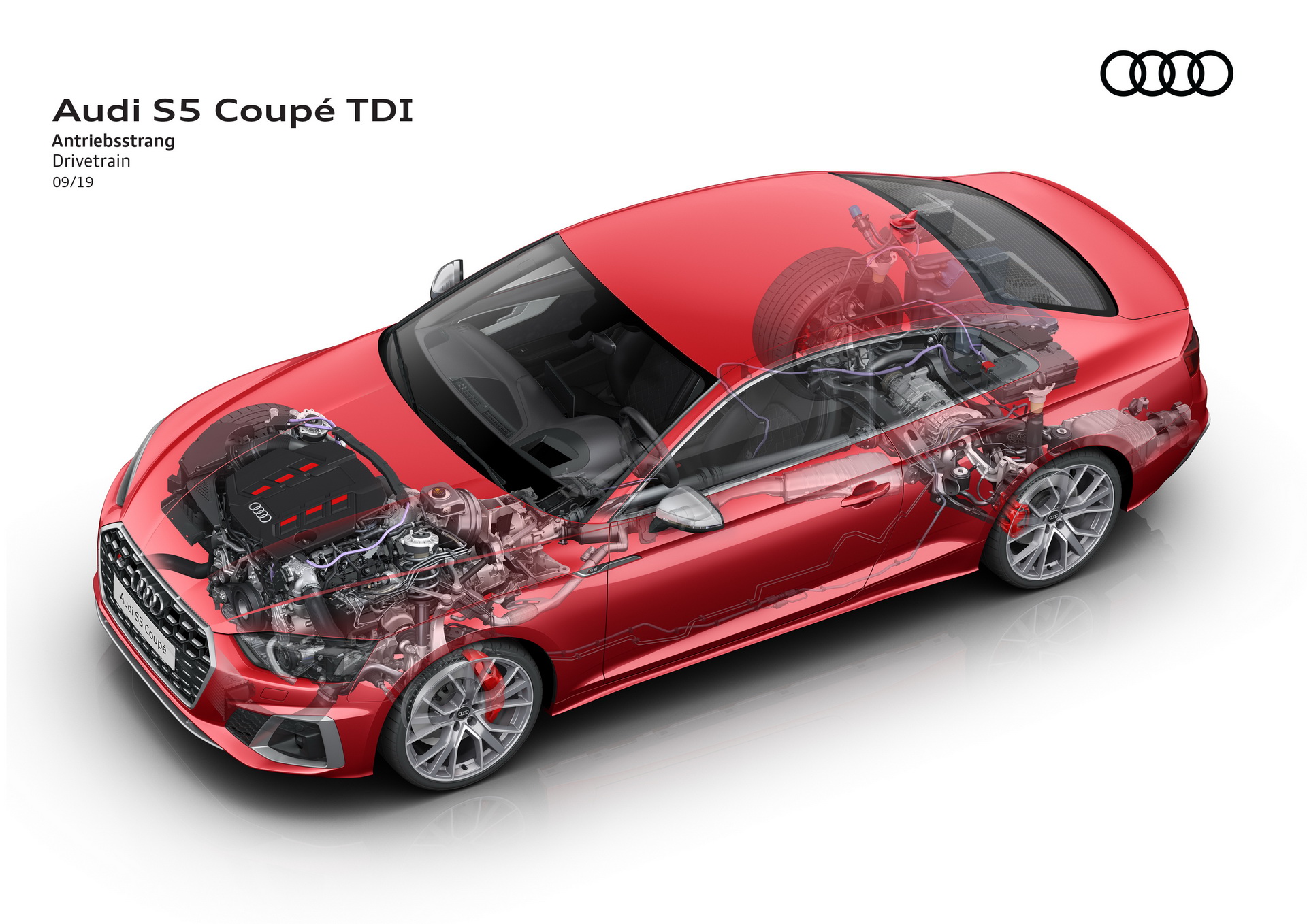 Audi Reveals Updated 2020 A5 Family, Including Diesel-Only S5 For Europe