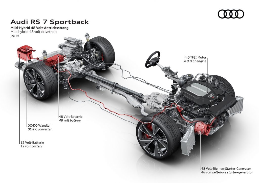 [DIAGRAM] Audi Rs7 Engine Diagrams