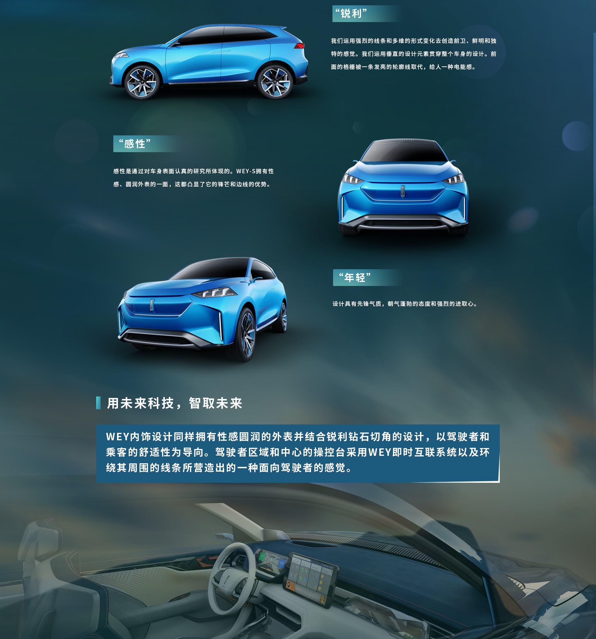 Chinese Wey’s Forward Is With The S And X Crossover Concepts