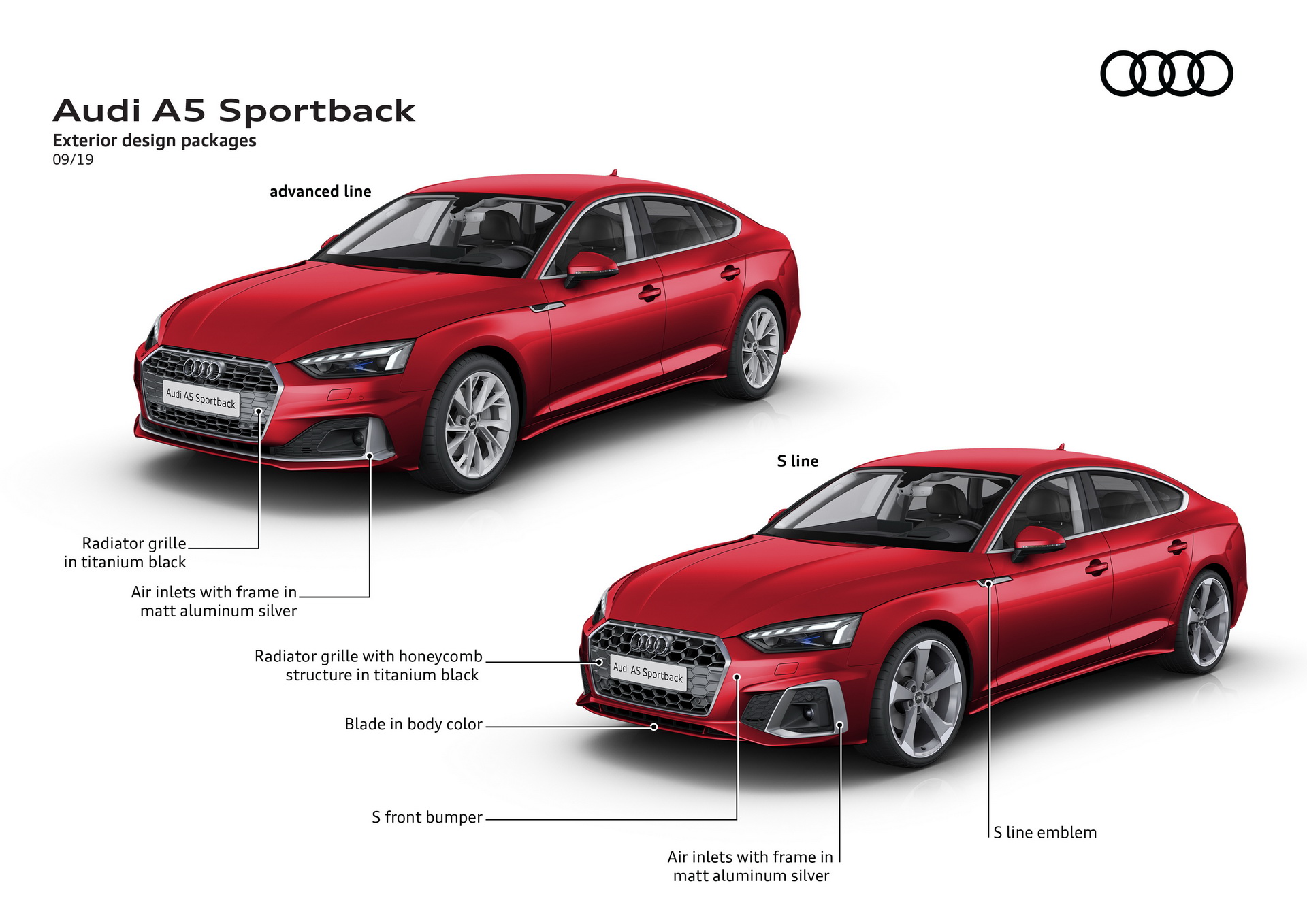 Audi Reveals Updated 2020 A5 Family, Including Diesel-Only S5 For Europe